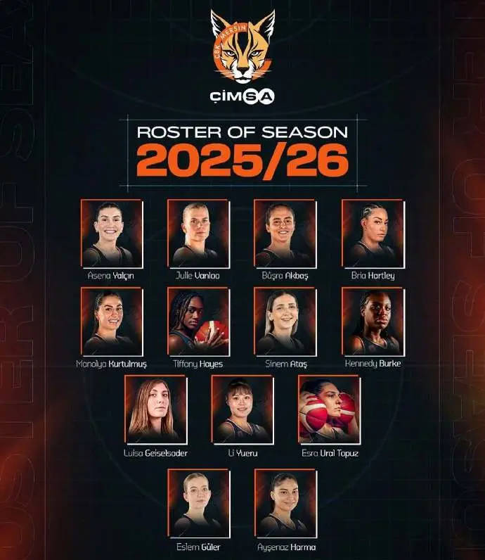 连轴转！土超梅尔辛队公布新赛季大名单 李月汝在列